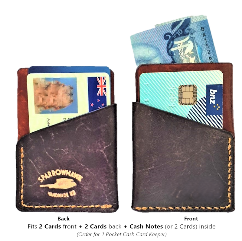 Pocket Card & Cash Keeper - British Tan & Navy - Next Day Shipping